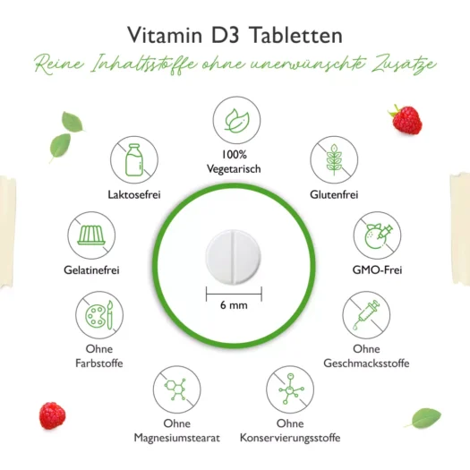 Vit4ever <br>Vitamin D3 20000 I.E. - 240 Tabletten – Bild 3