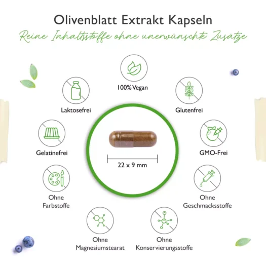 Vit4ever <br>Olivenblatt Extrakt - 180 Kapseln – Bild 3