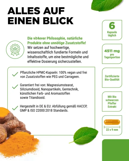 Vit4ever <br>Bio Curcuma - verschiedene Mengen – Bild 5