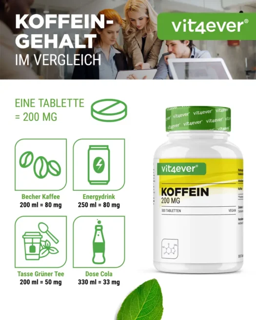 Vit4ever <br>Koffein XXL - 500 Tabletten – Bild 4