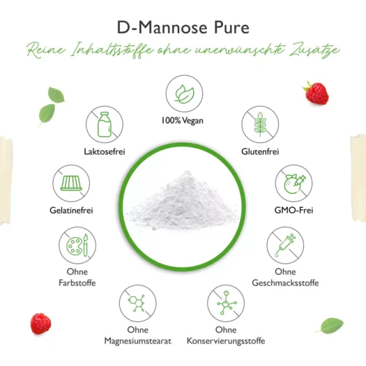 Vit4ever <br>D-Mannose - 250 g – Bild 3