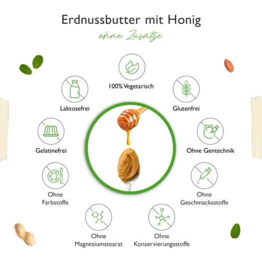 Vit4ever <br>Erdnussbutter mit Honig - 1000 g – Bild 4