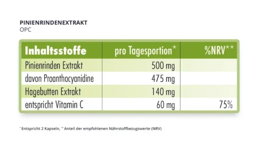 alphavitalis <br>Pinienrinden Extrakt (OPC) - 240 Kapseln – Bild 3